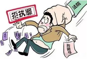 賠償款追讨與執行