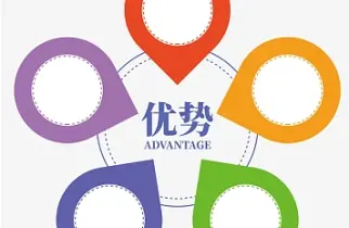 你們律師事務所有什麽優勢？