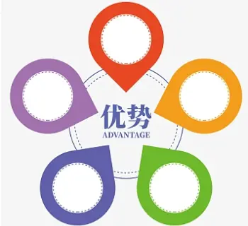 你們律師事務所有什麽優勢？