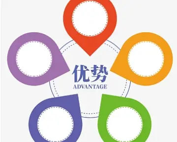 你們律師事務所有什麽優勢？