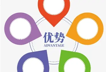 你們律師事務所有什麽優勢？