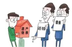 遺産債務處理